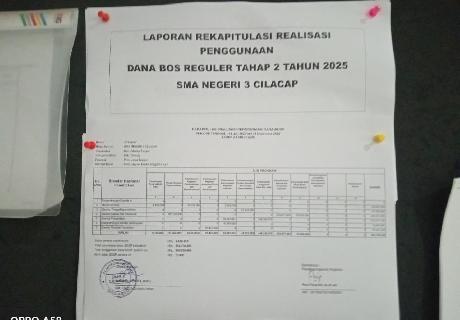 Realisasi Penggunaan Dana BOS Reguler Tahap 2 Tahun 2025
