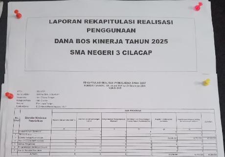 Realisasi Penggunaan Dana BOS Kinerja 2025